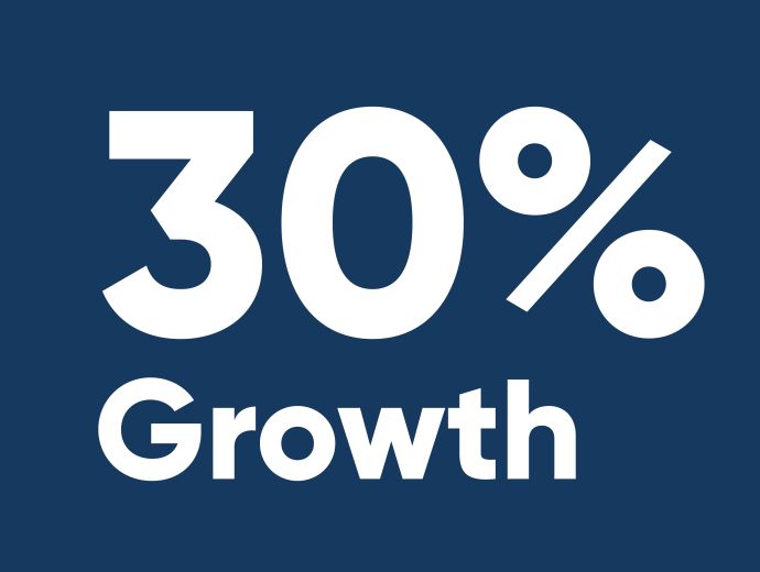 Haydock Achieves Record Q1 Results 